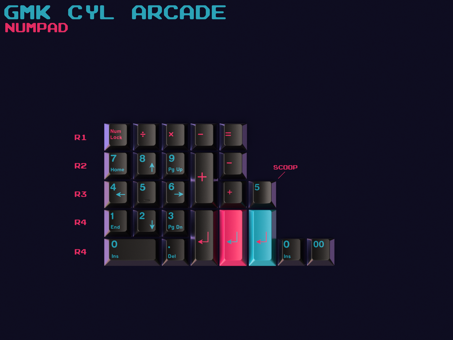 [Group Buy] GMK CYL Arcade