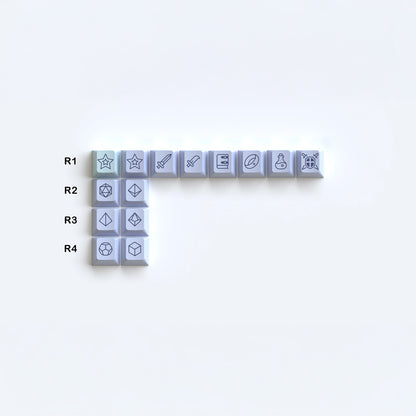 GMK Leftover