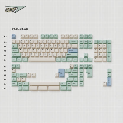 [Group Buy] GMK CYL GORP