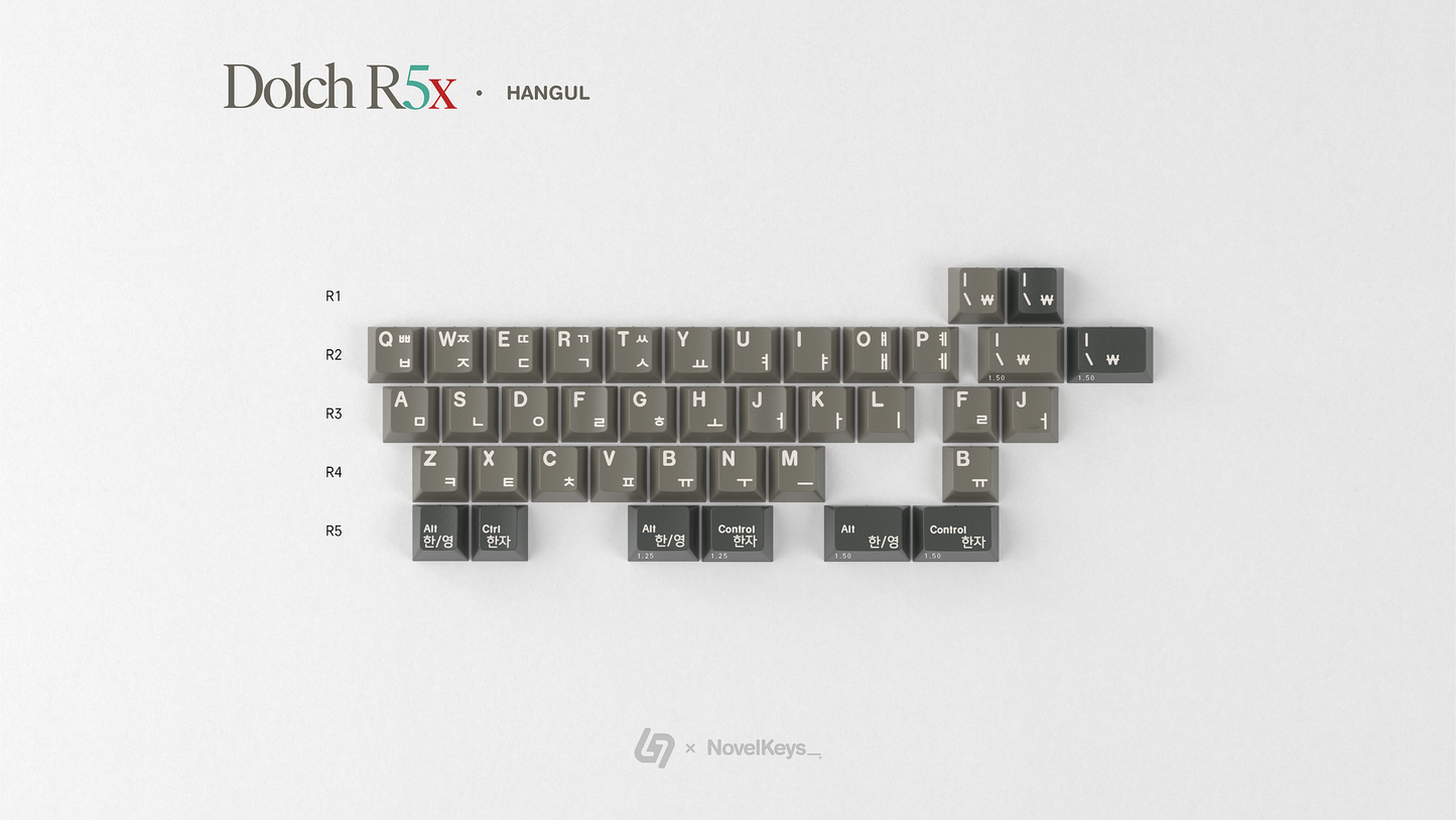 [Group Buy] GMK CYL Dolch R5X