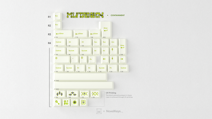 [Group Buy] GMK CYL Mutagen
