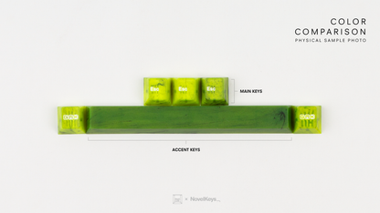 [Group Buy] GMK CYL Mutagen