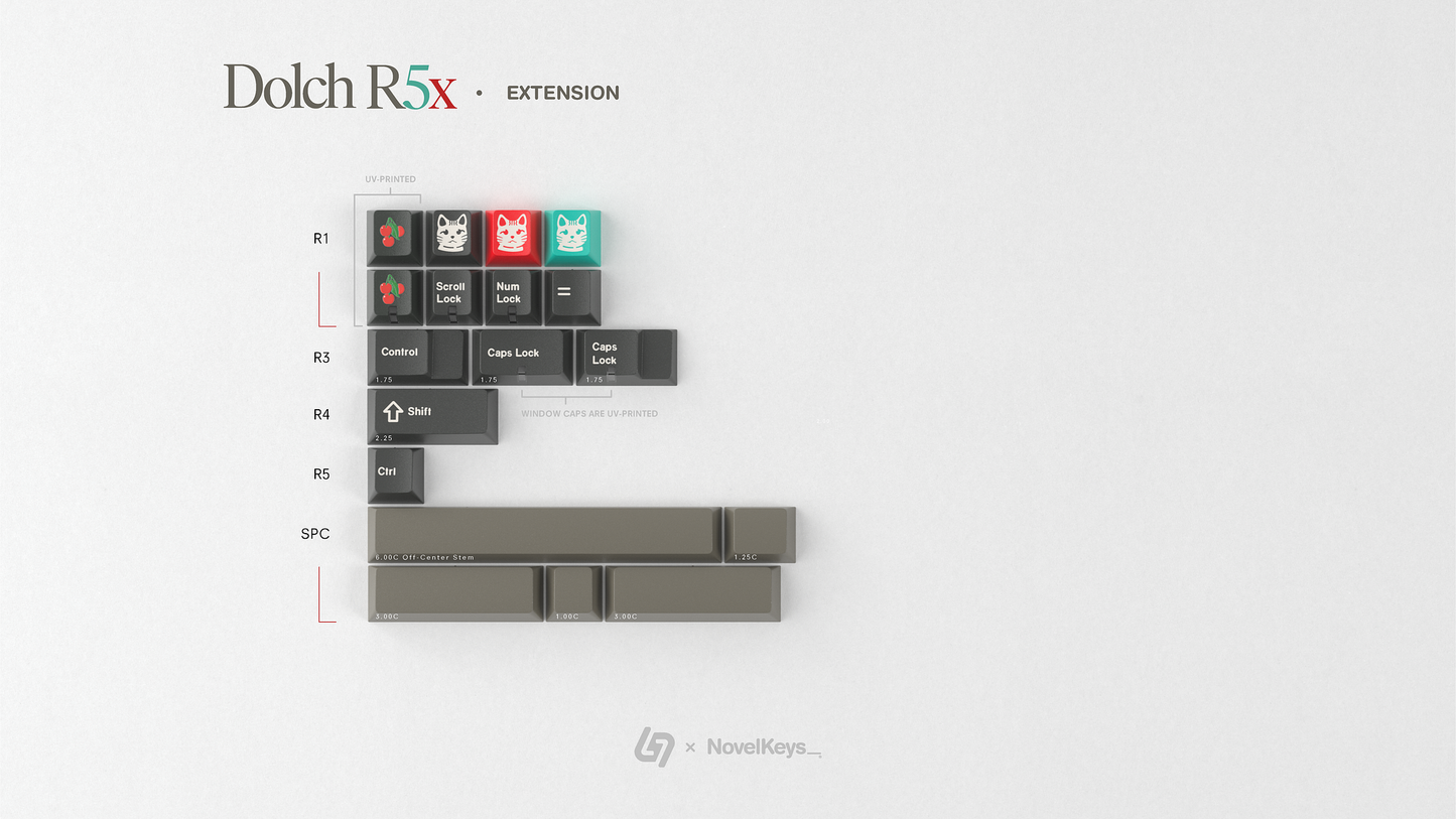 [Group Buy] GMK CYL Dolch R5X