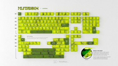 [Group Buy] GMK CYL Mutagen