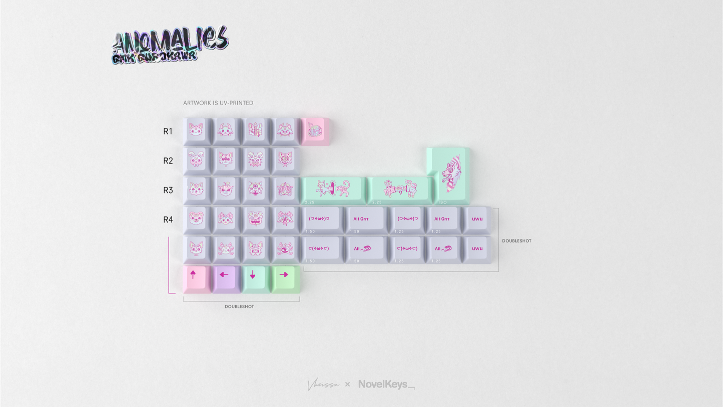 [Group Buy] GMK CYL GUROKAWA