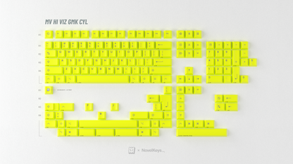 [Group Buy] GMK CYL HI! VIZ R2