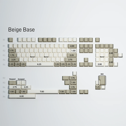 [Group Buy] GMK CYL Blanks