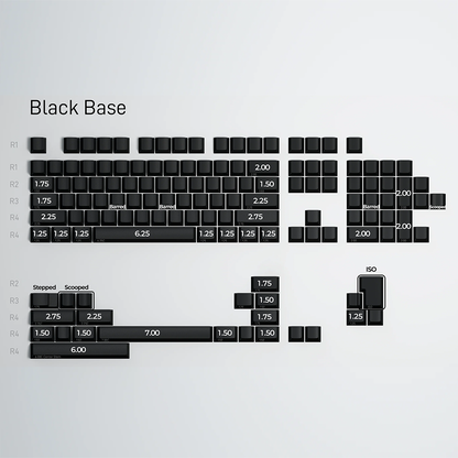 [Group Buy] GMK CYL Blanks