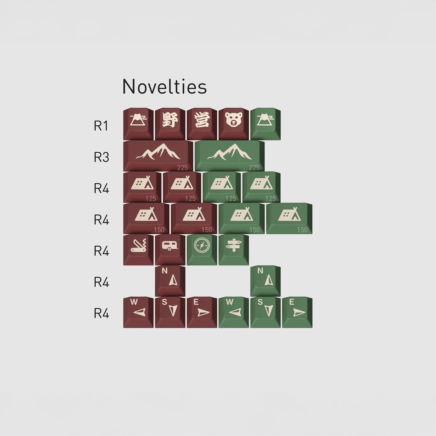 GMK Leftover