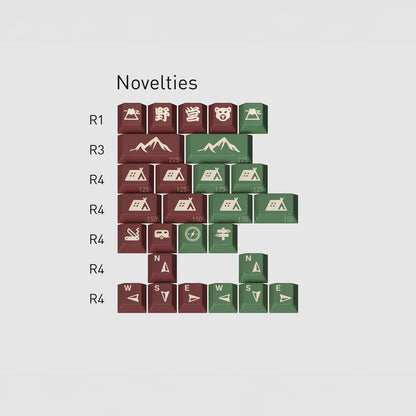 GMK Leftover
