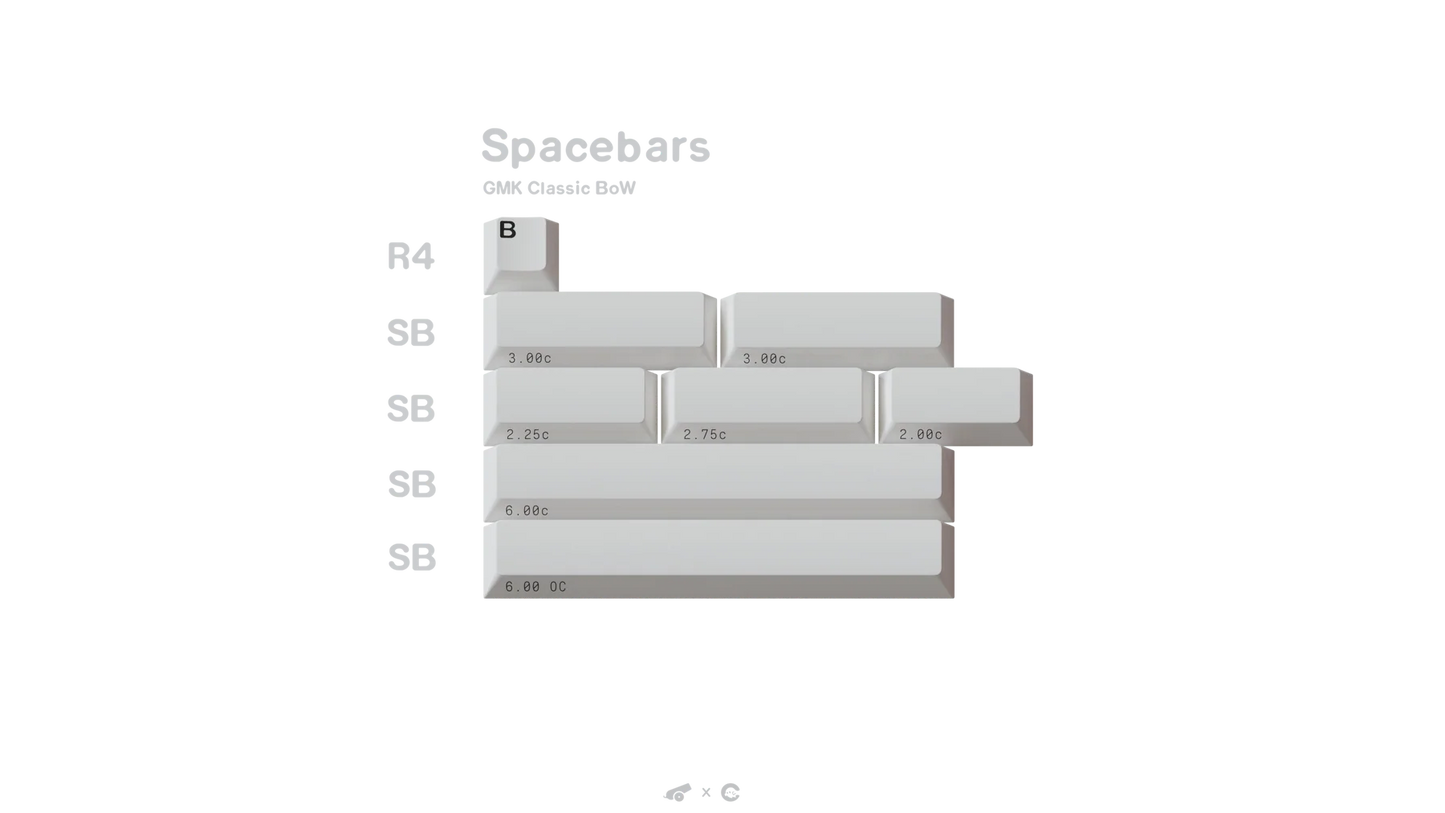 GMK Leftover