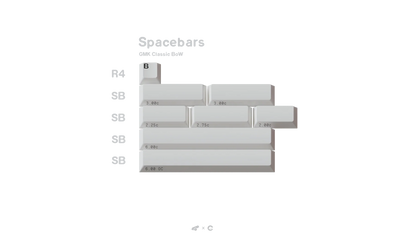 GMK Leftover