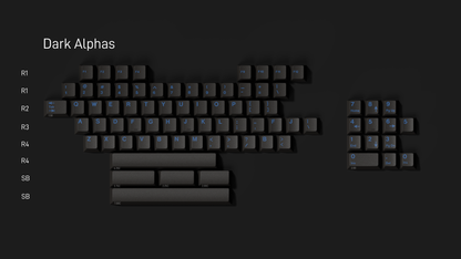 [Group Buy] GMK CYL SPLASH