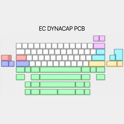 [Group Buy] Gehirn60 Add-ons