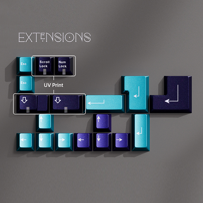 [Group Buy] GMK CYL SELENE