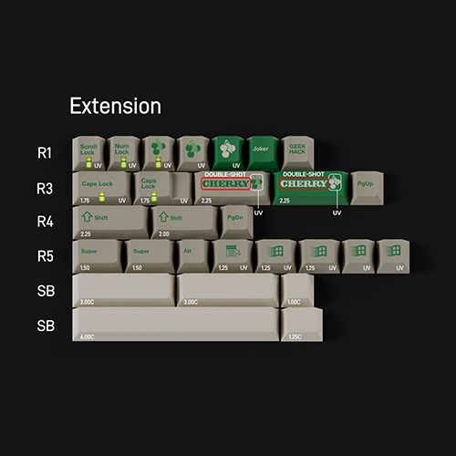 [Group Buy] GMK CYL Green Alert