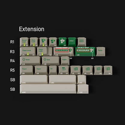 [Group Buy] GMK CYL Green Alert