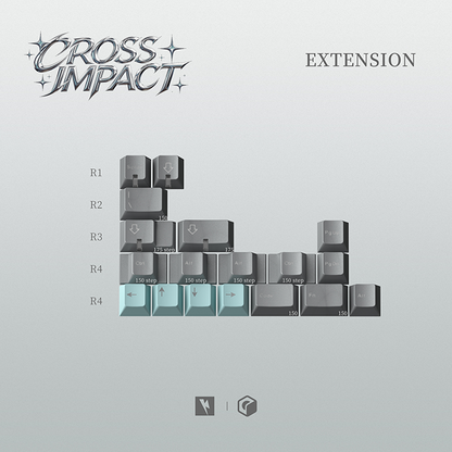 [Group Buy] KEYKOBO Cross Impact