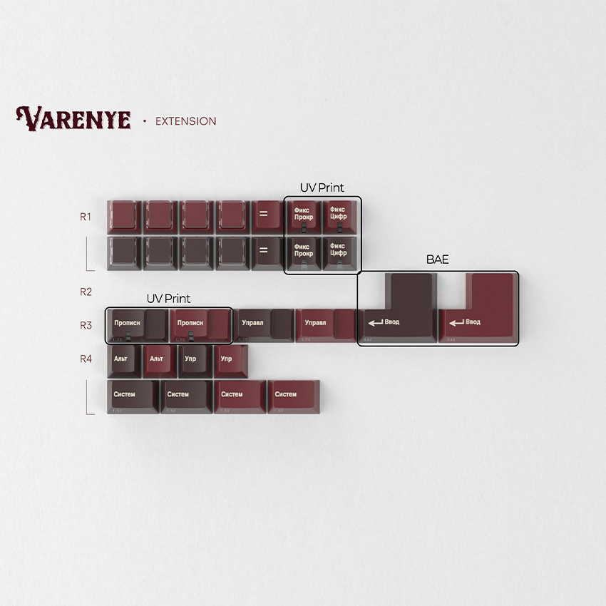 [Group Buy] GMK CYL Varenye