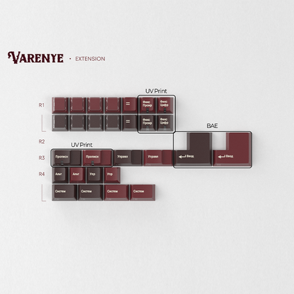 [Group Buy] GMK CYL Varenye