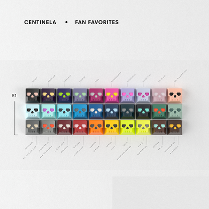 [Group Buy] GMK CENTINELA EXTENSION KIT