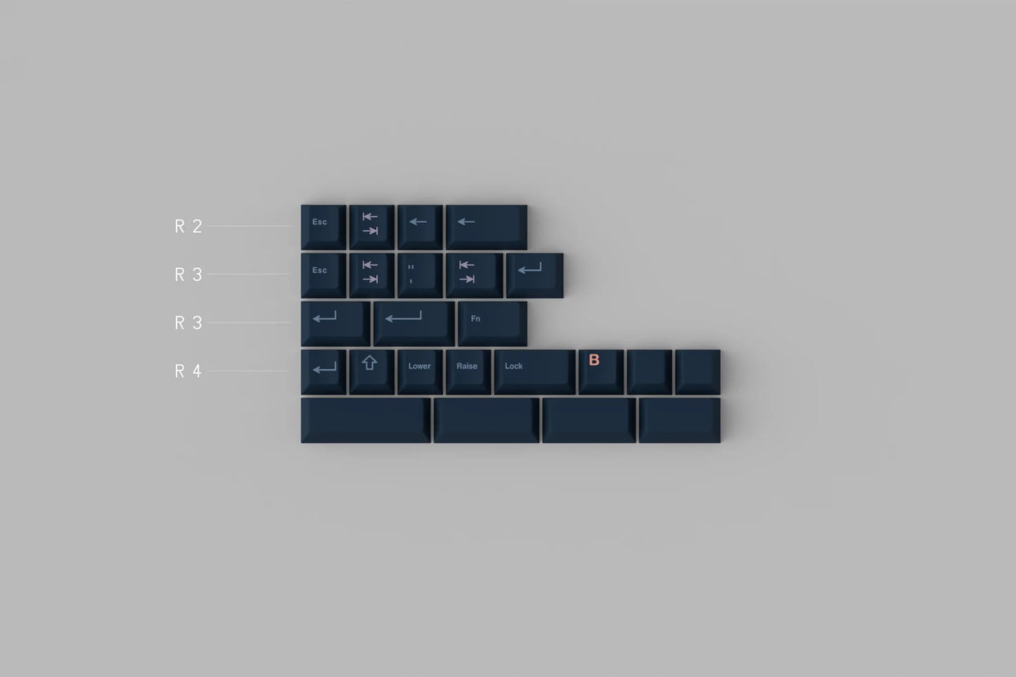 GMK Leftover
