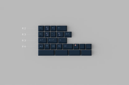 GMK Leftover