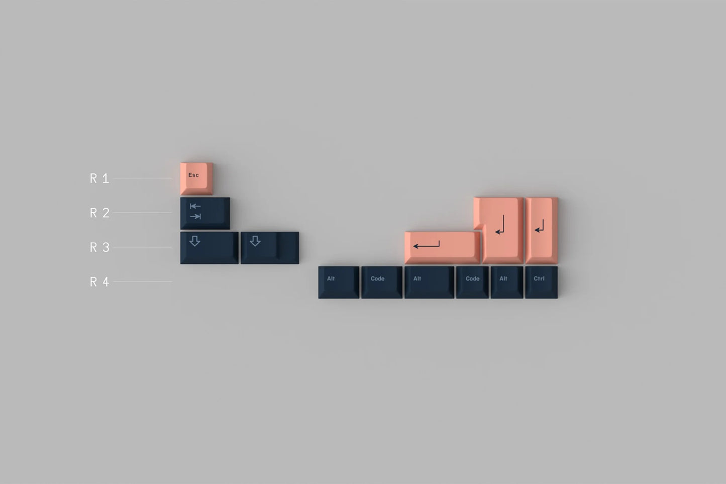 GMK Leftover