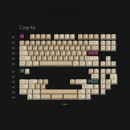 GMK Leftover