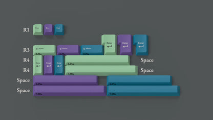 GMK Leftover