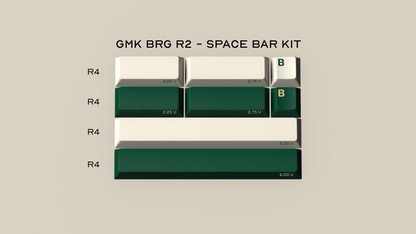 [Group Buy] GMK British Racing Green R2