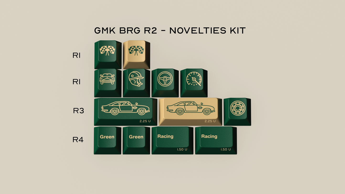 [Group Buy] GMK British Racing Green R2