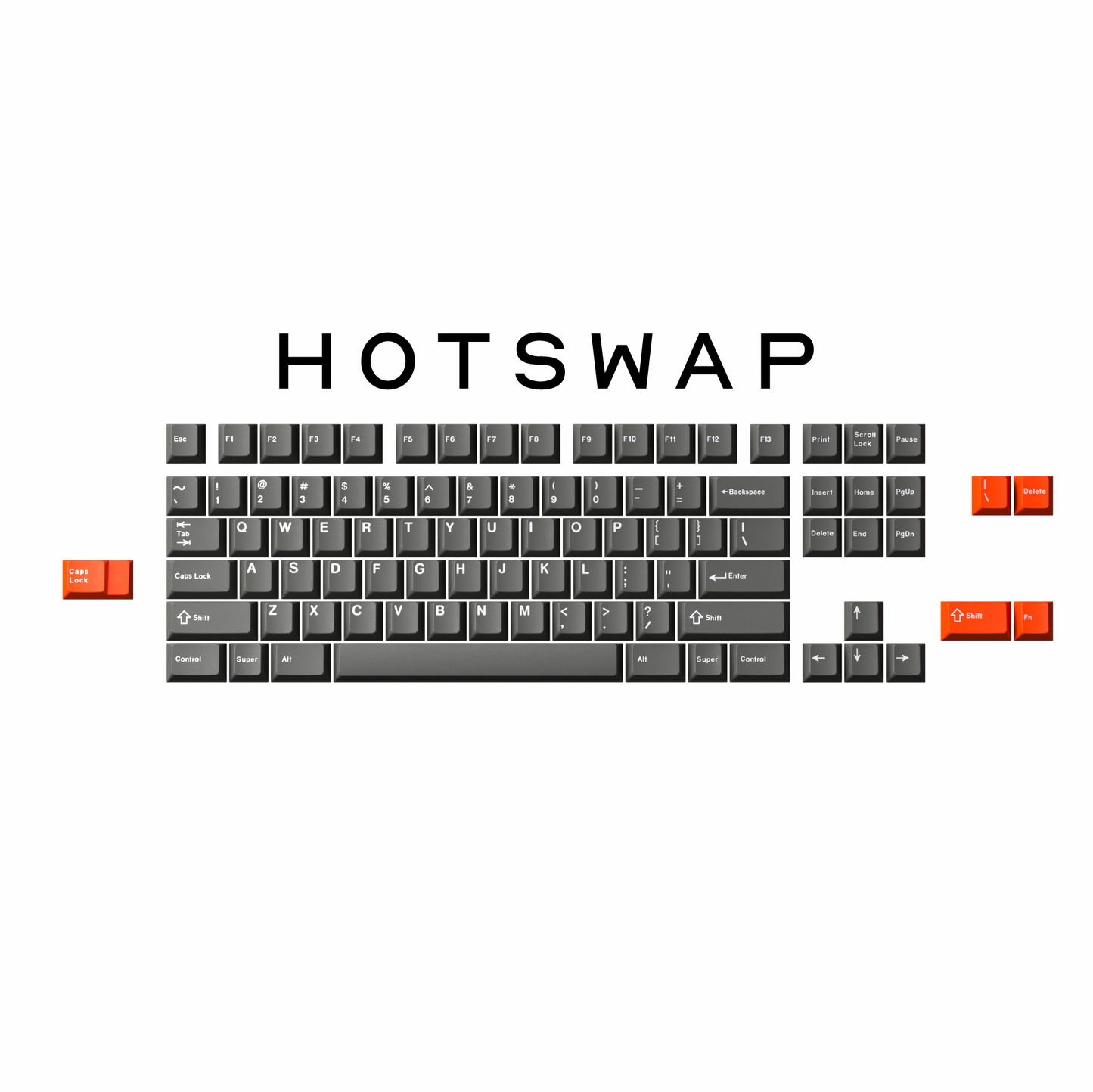 [Group-Buy] Constance TKL Plates & PCB and Add-ons