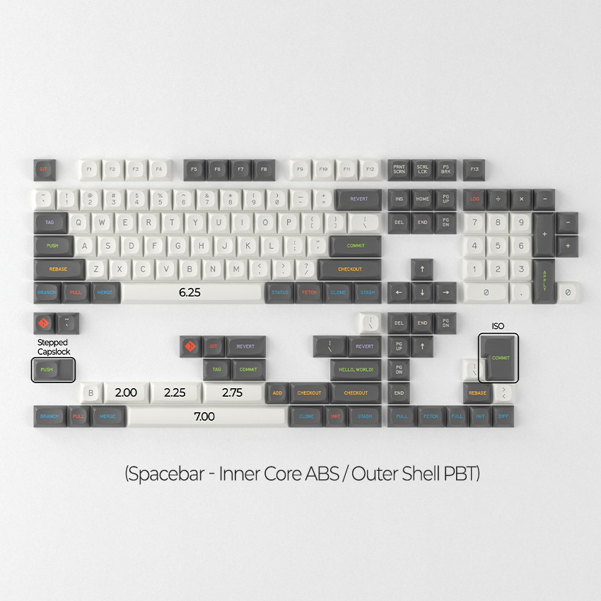 [Group Buy] GMK MTNU Oblivion