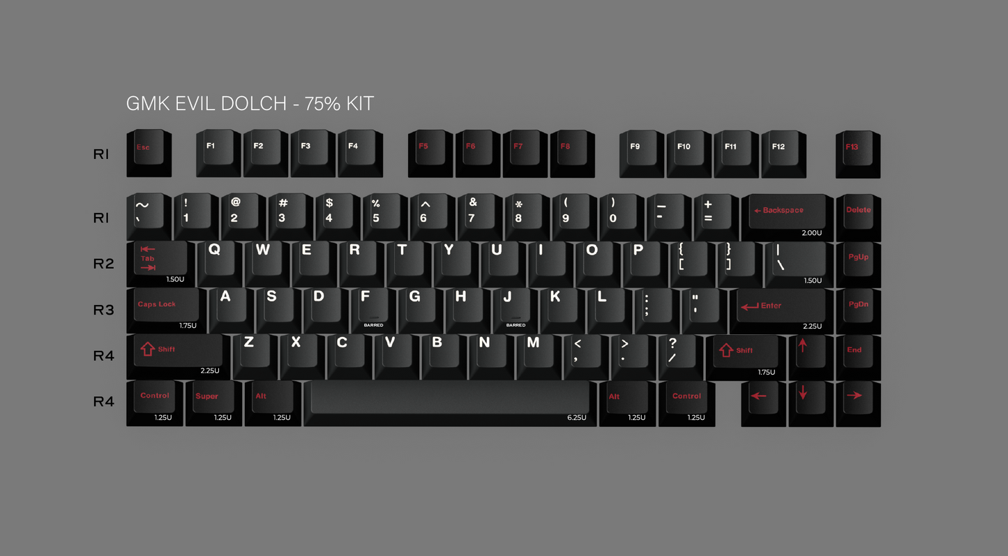 [Group Buy] GMK Evil Dolch The Split