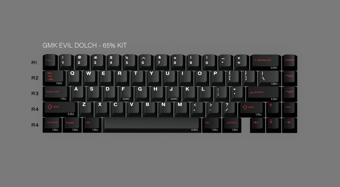 [Group Buy] GMK Evil Dolch The Split