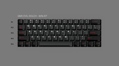 [Group Buy] GMK Evil Dolch The Split