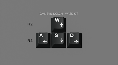 [Group Buy] GMK Evil Dolch The Split