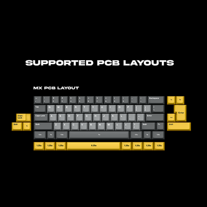 [Group Buy] Kezewa Nexus60 Add-ons