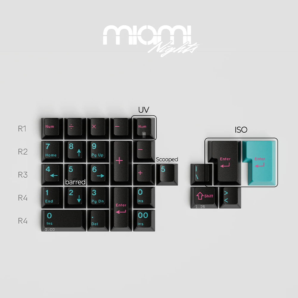 [Group Buy] GMK CYL Tokyo & Miami Nights R2