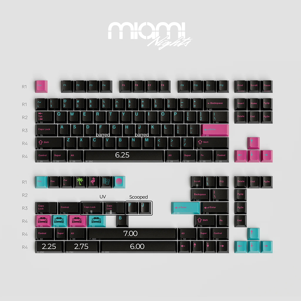 [Group Buy] GMK CYL Tokyo & Miami Nights R2