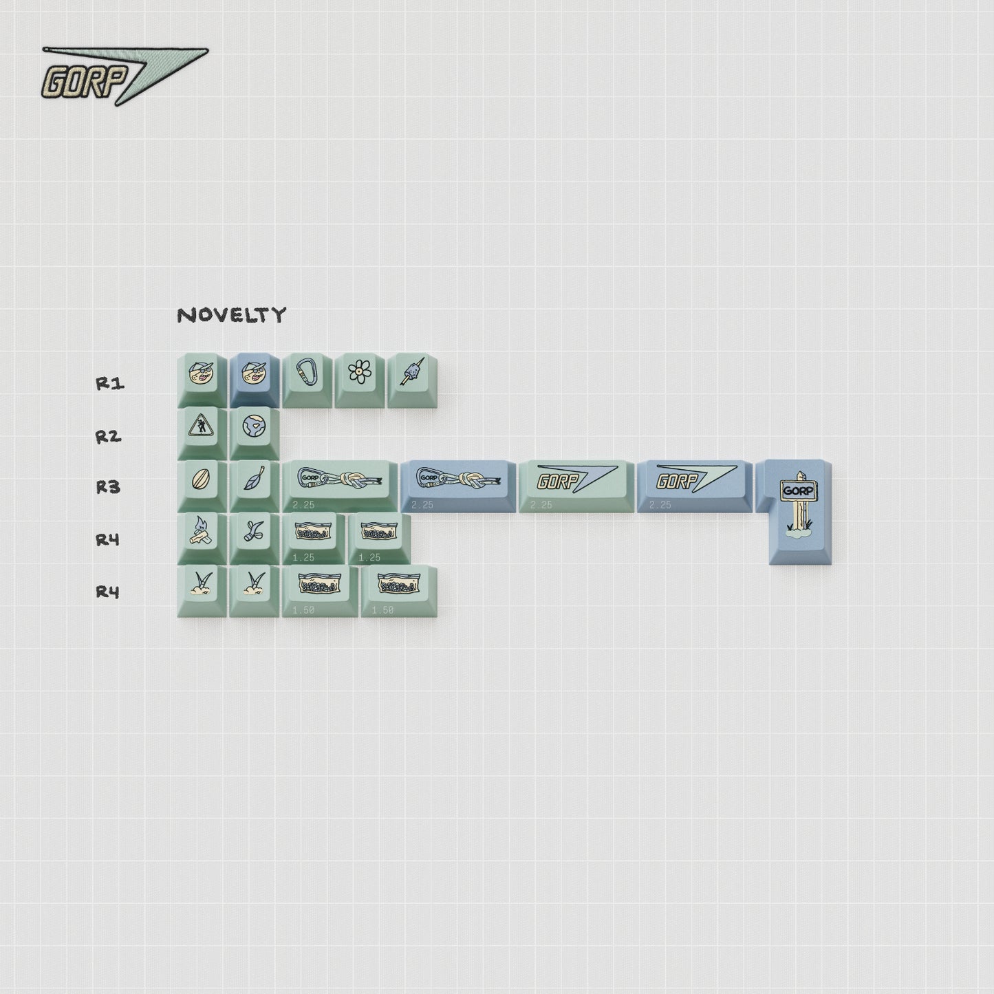 [Group Buy] GMK CYL GORP
