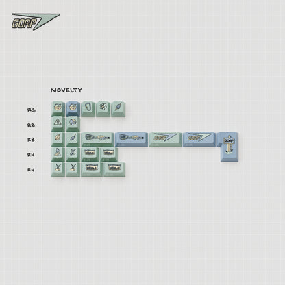 [Group Buy] GMK CYL GORP