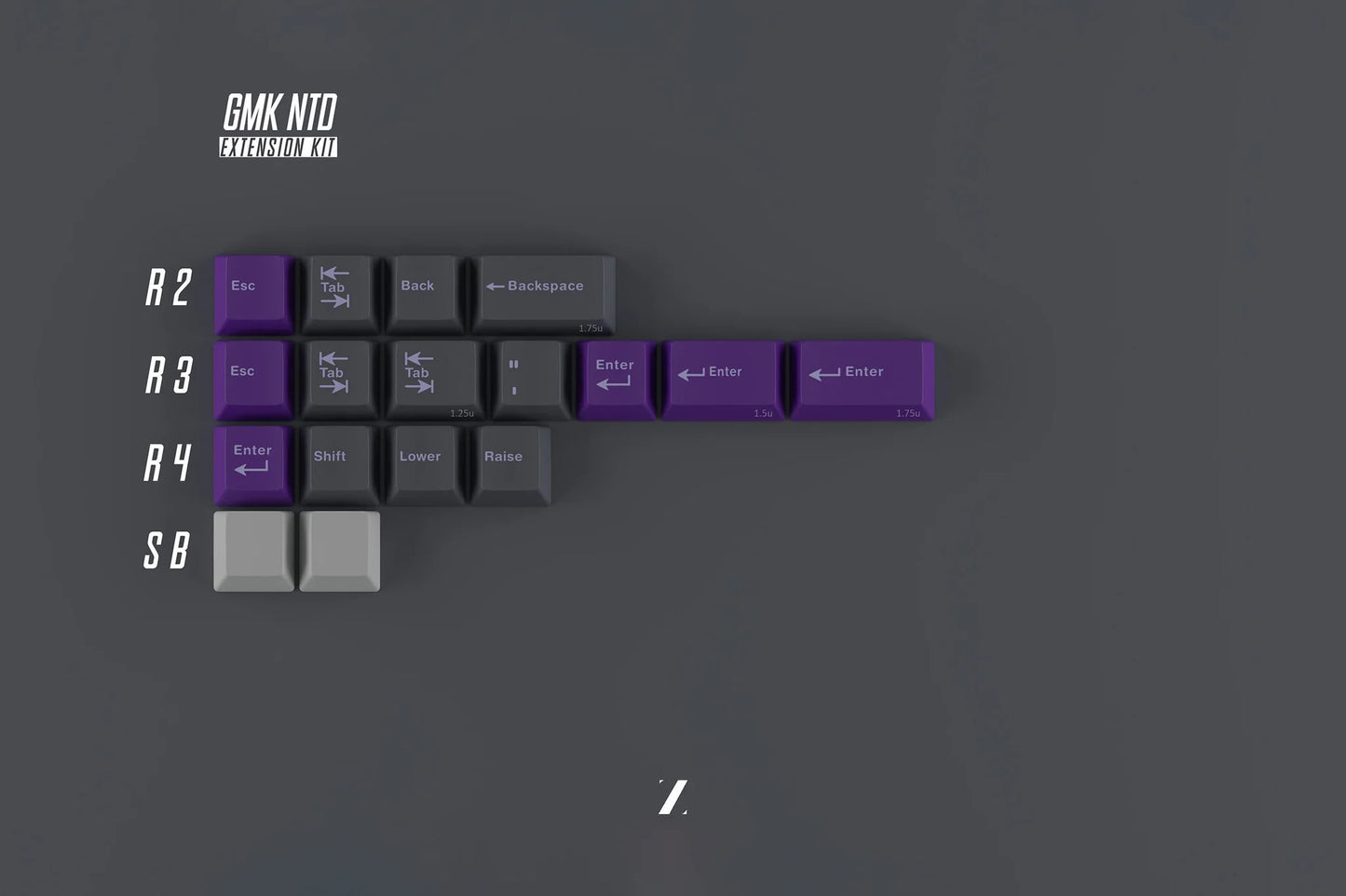GMK Leftover