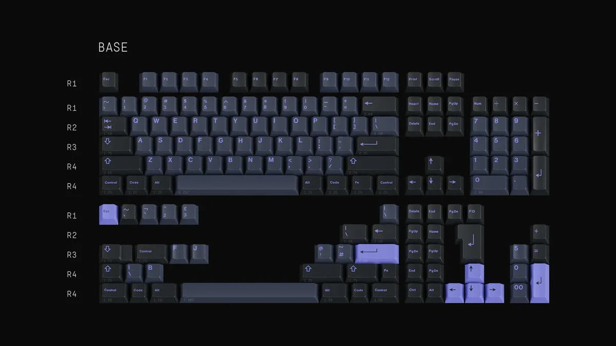GMK Leftover