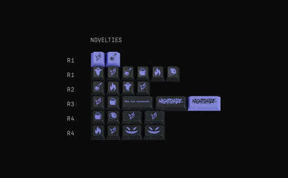 GMK Leftover