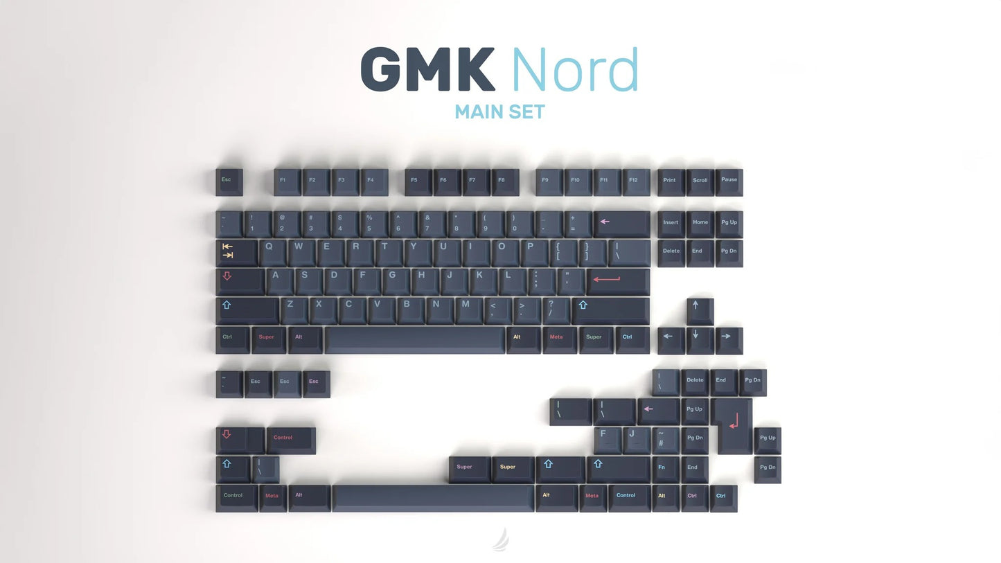 GMK Leftover