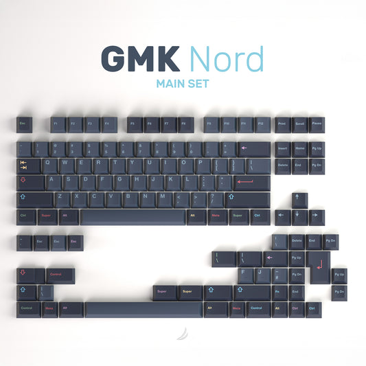 GMK Nord