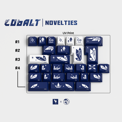 [Group Buy] Keykobo Cobalt