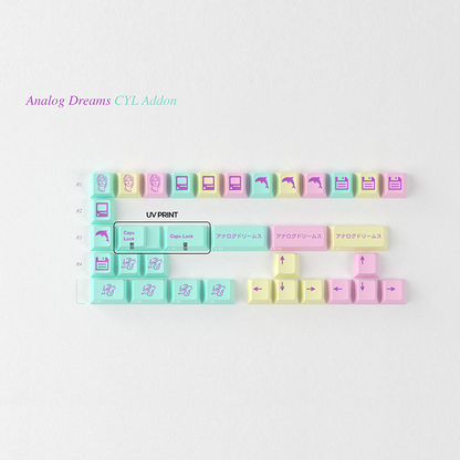 [Group Buy] GMK Analog Dreams R3